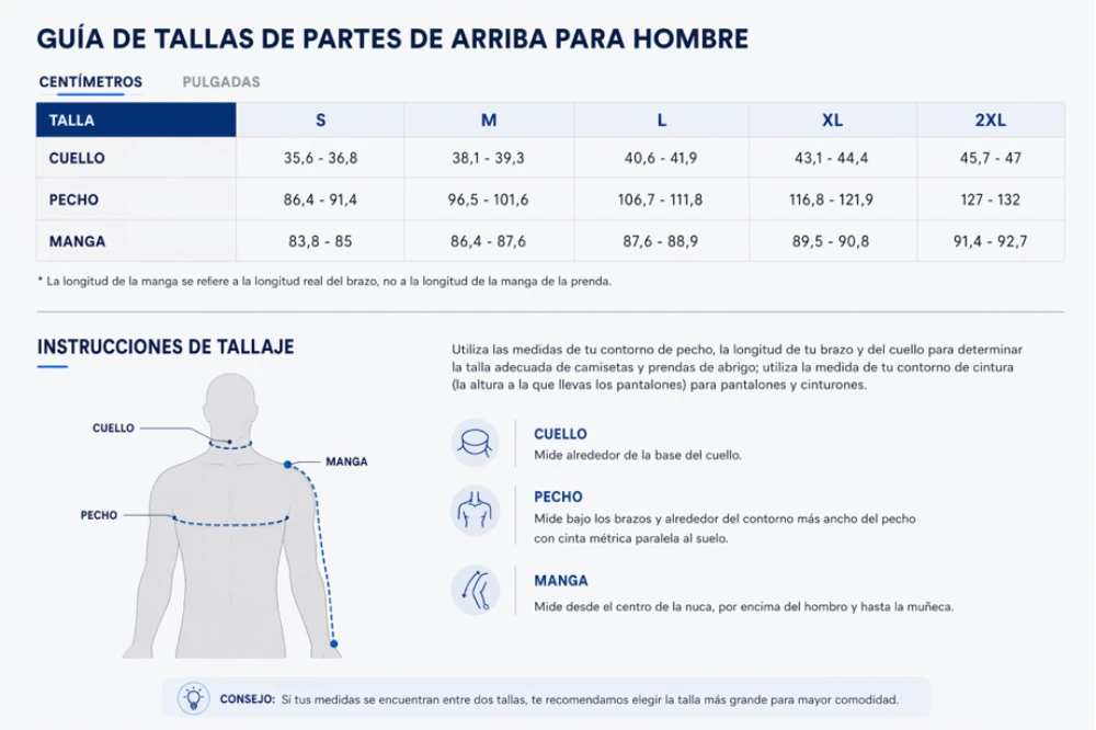 Guía de tallas Blue Shield